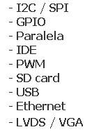 Caixa de texto:   - I2C / SPI
  - GPIO
  - Paralela 
  - IDE
  - PWM
  - SD card
  - USB 
  - Ethernet
  - LVDS / VGA
