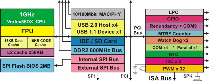 DX-100-01